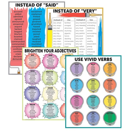 Mcdonald Publishing Brighten Your Vocabulary Teaching Poster Set TCRP133